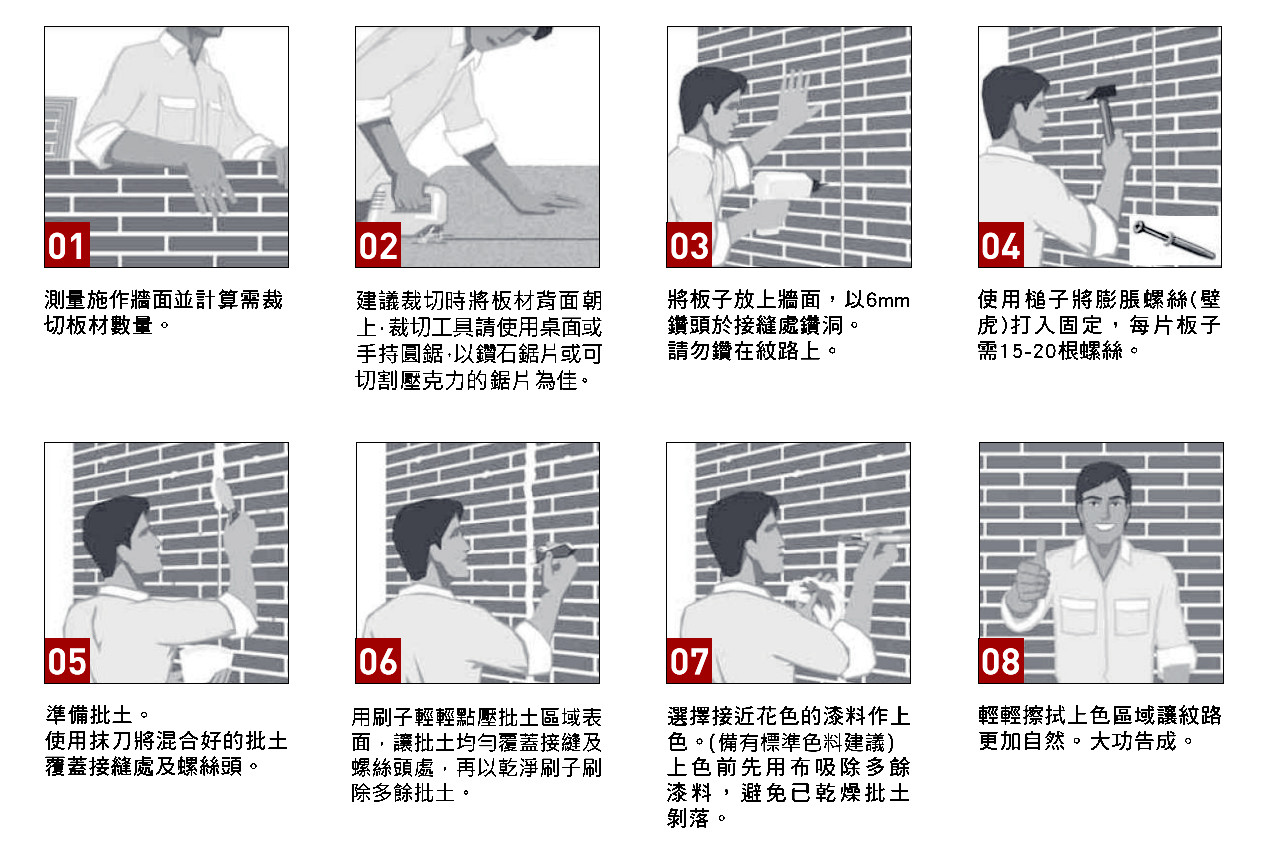 永逢裝飾建材-西班牙 Total Panel System 施工方法說明